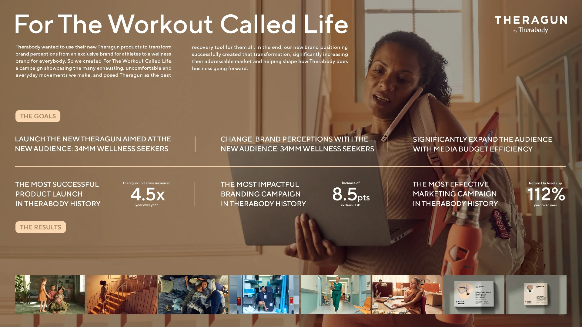 Workout Called Life — campaign goals and results